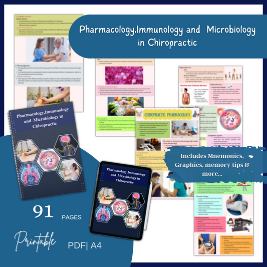 Pharmacology,Immunology and  Microbiology in Chiropractic